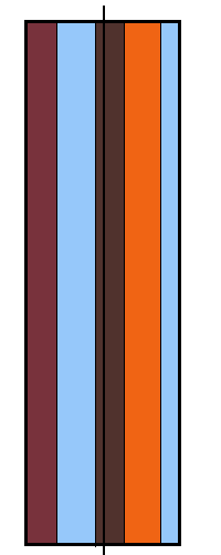 board colours.png