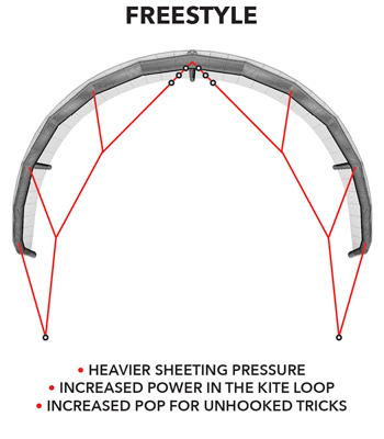 Enduro-v1-Variable-Geo-Freestyle.jpg